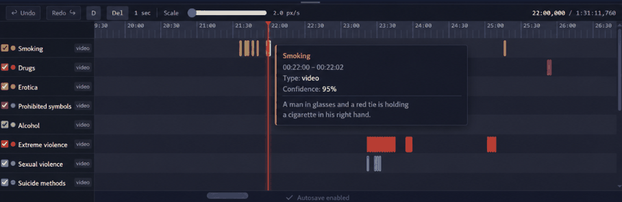 ViSearch moderation timeline with one track per category and a tooltip explaining a flag